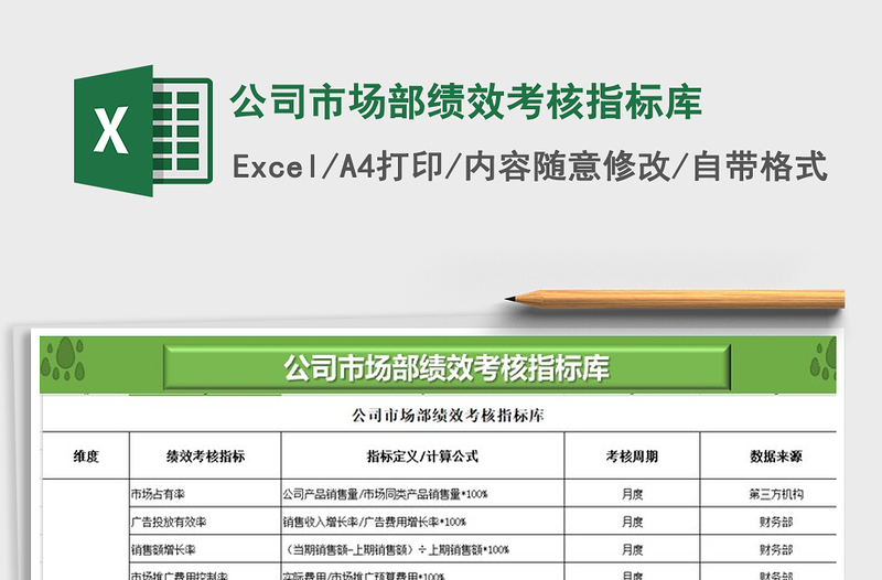 2021年公司市场部绩效考核指标库免费下载