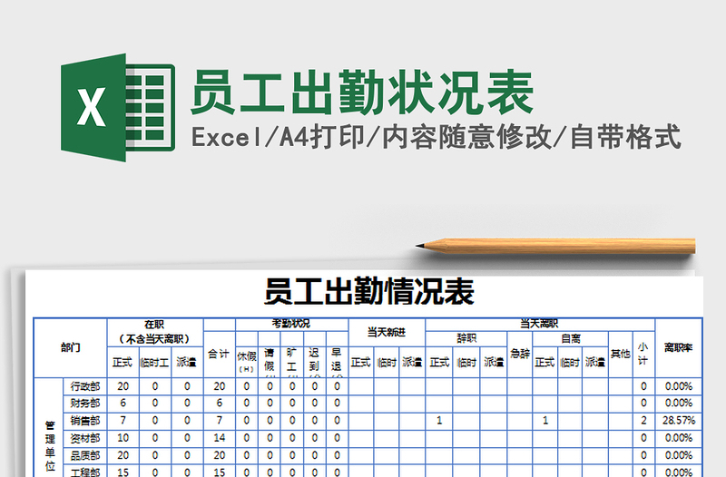 2021年员工出勤状况表