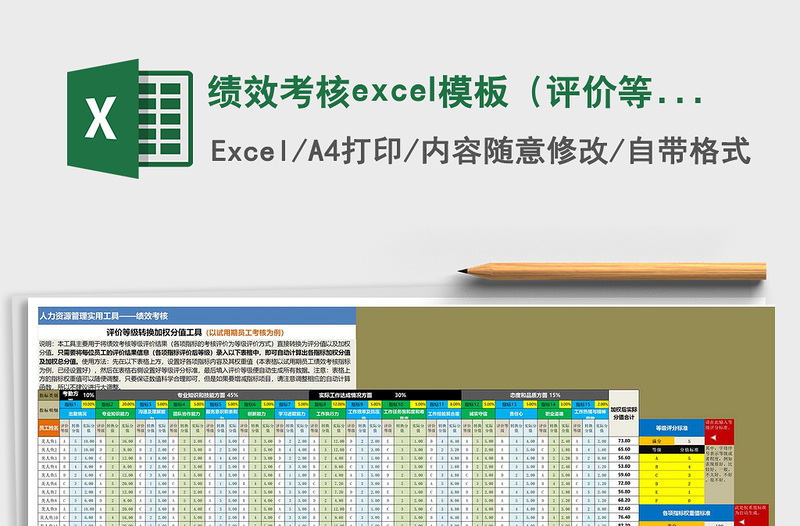 2022绩效考核excel模板（评价等级转换分值）免费下载