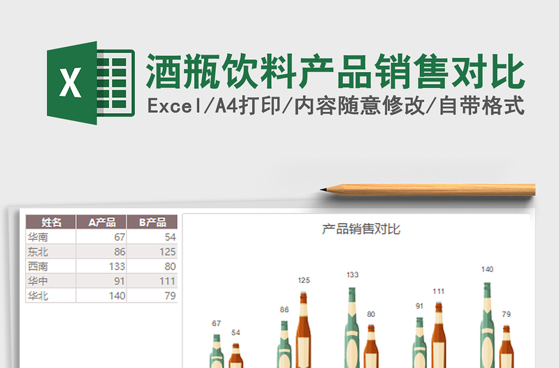 2021年酒瓶饮料产品销售对比