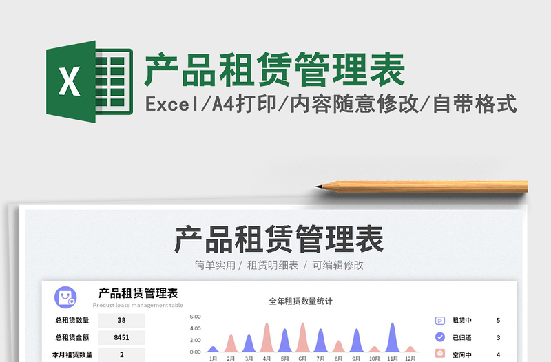 2023产品租赁管理表免费下载