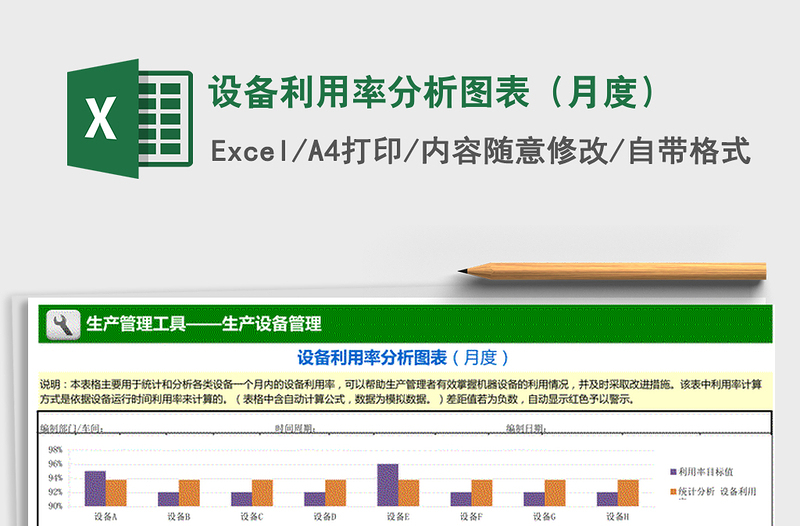 2021年设备利用率分析图表（月度）