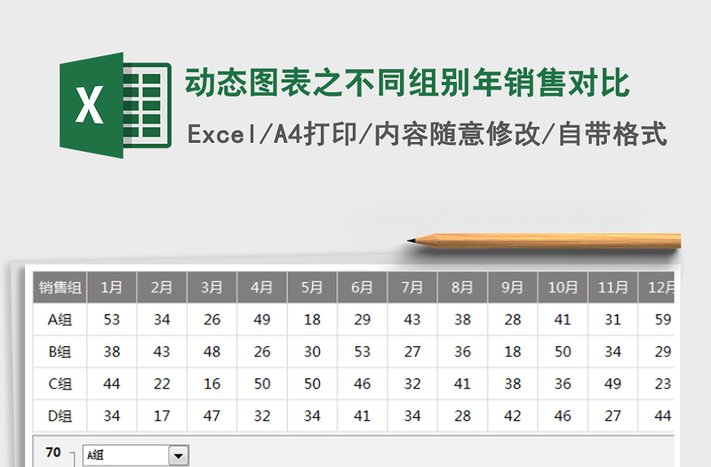 2021年动态图表之不同组别年销售对比