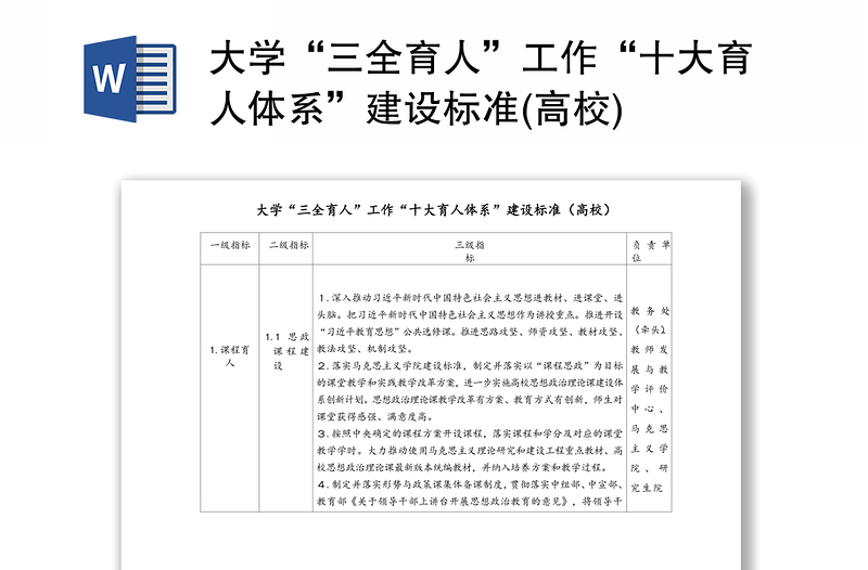 大学“三全育人”工作“十大育人体系”建设标准(高校)