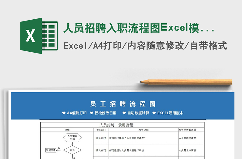 2021人员招聘入职流程图Excel模板免费下载