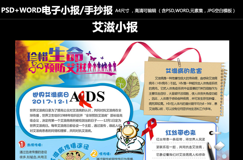 2021年艾滋小报