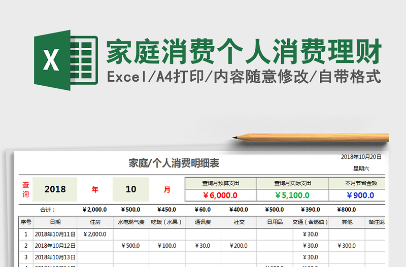 2021年家庭消费个人消费理财