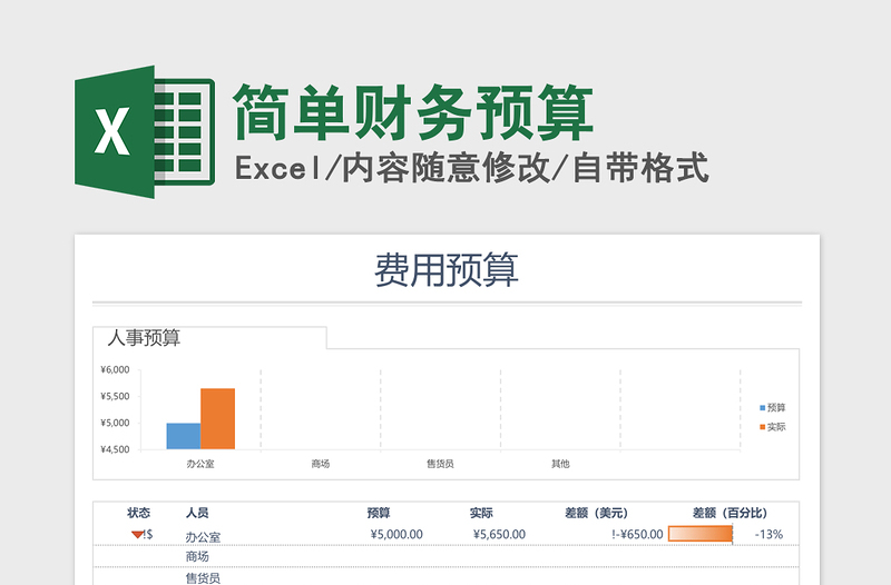 2021年简单财务预算