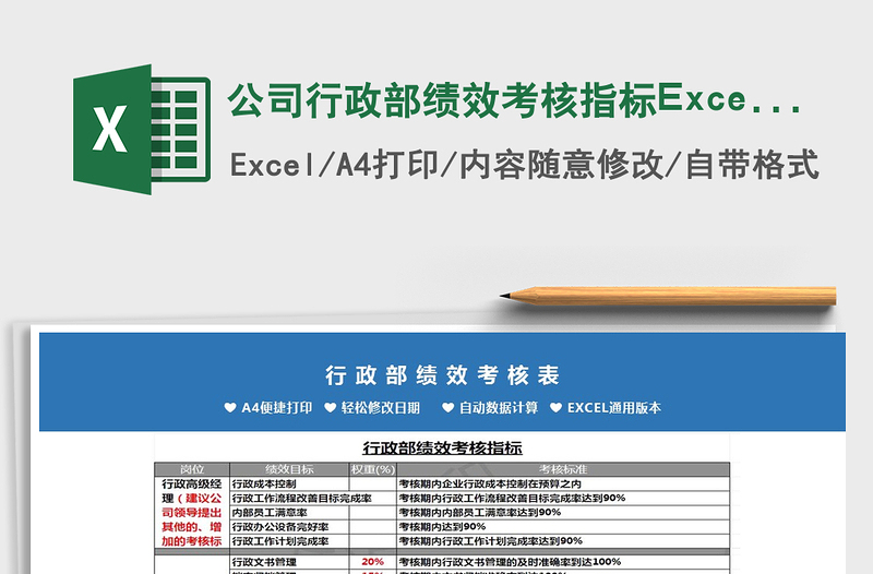 公司行政部绩效考核指标Excel表免费下载