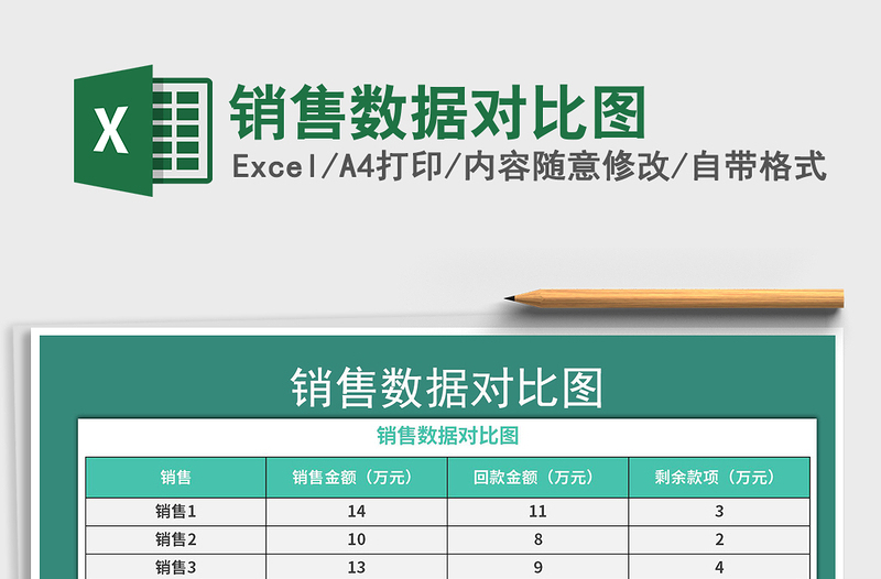 2021年销售数据对比图