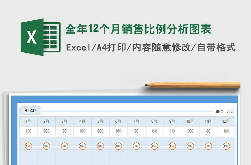 2021年全年12个月销售比例分析图表