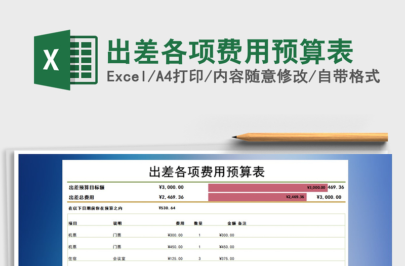 2021年出差各项费用预算表