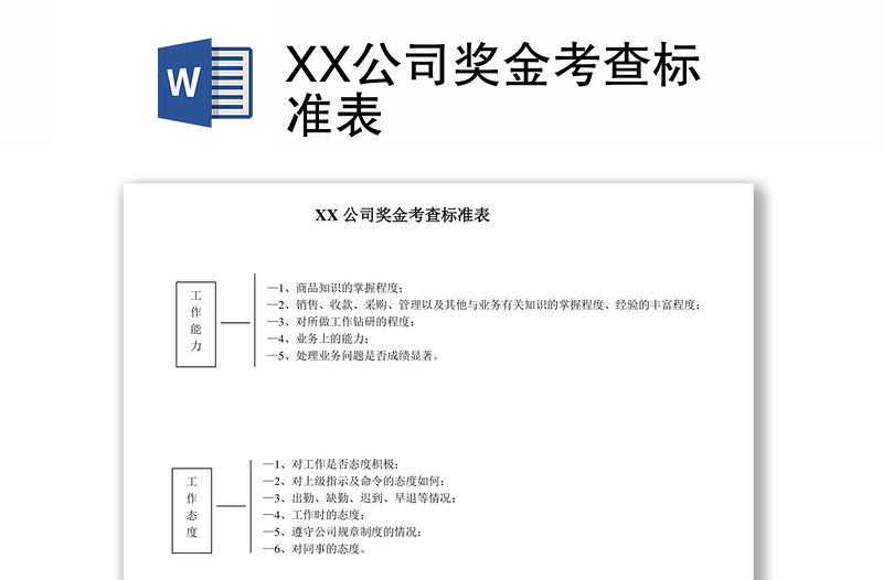 XX公司奖金考查标准表