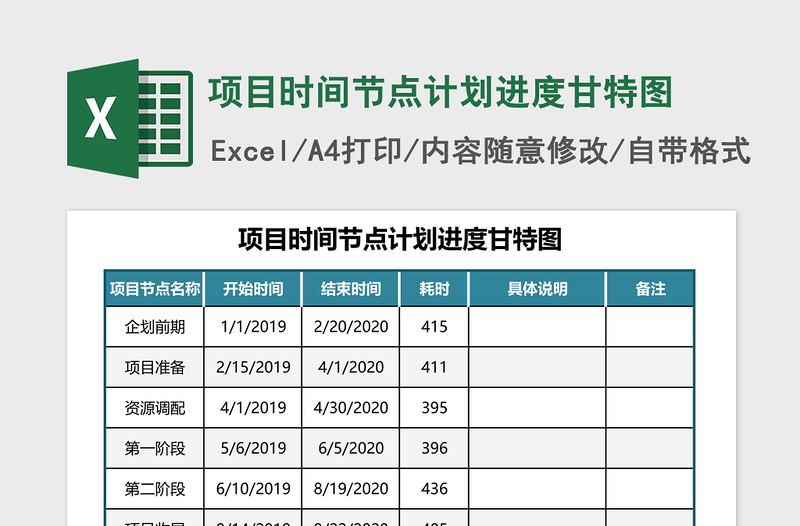 项目时间节点计划进度甘特图Excel表格模板