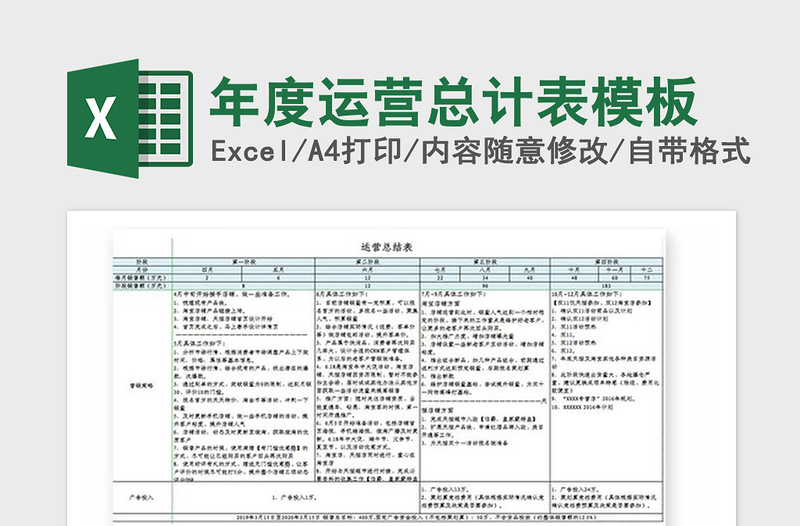 2021年年度运营总计表模板