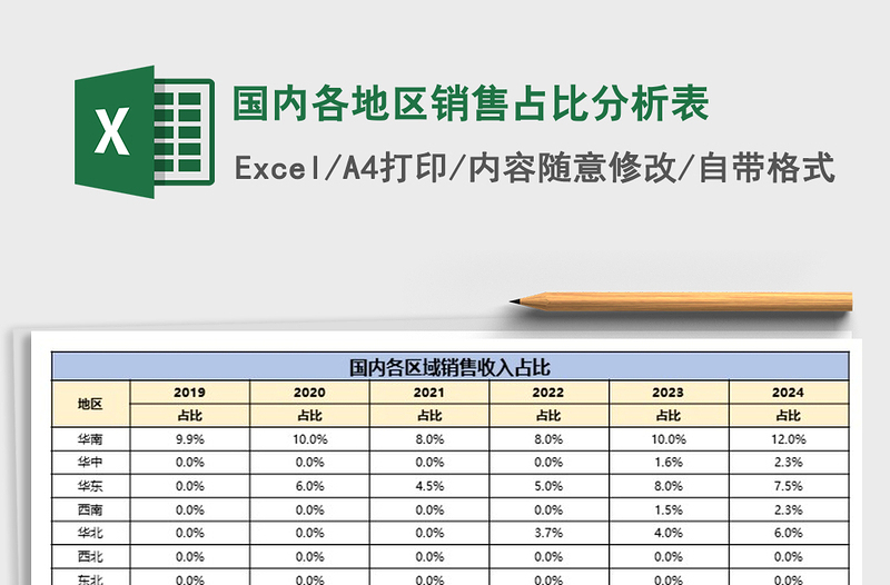 2022年国内各地区销售占比分析表免费下载