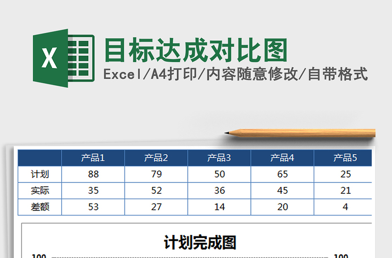 2022目标达成对比图免费下载