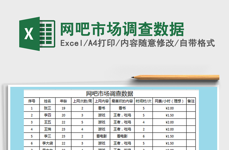 2021年网吧市场调查数据