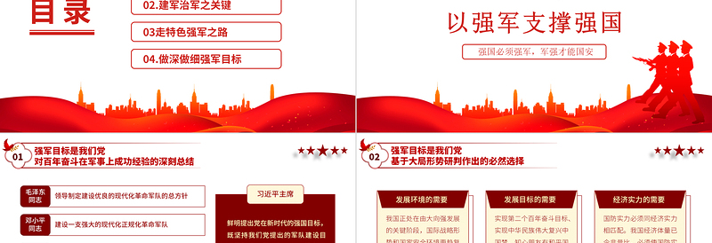 柔和的党在新时代的强军目标是什么的视图