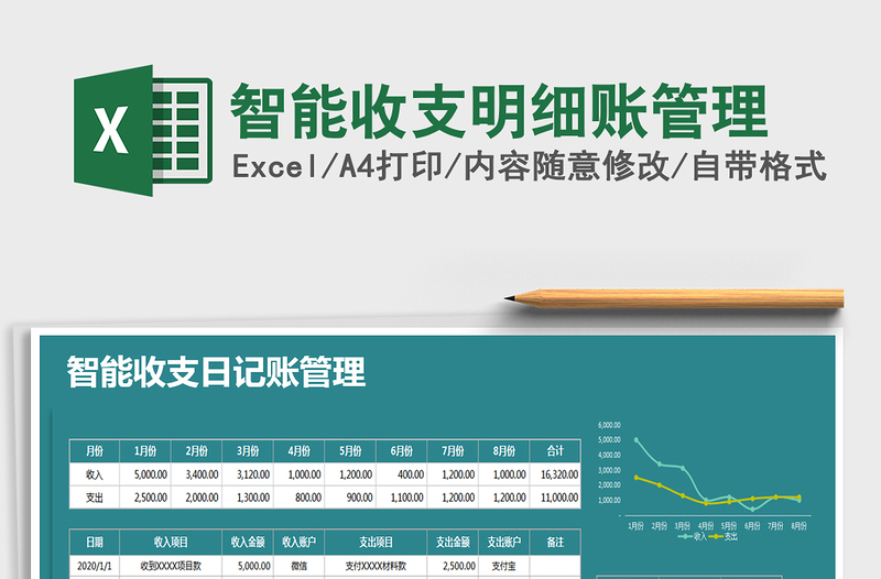 2021年智能收支明细账管理