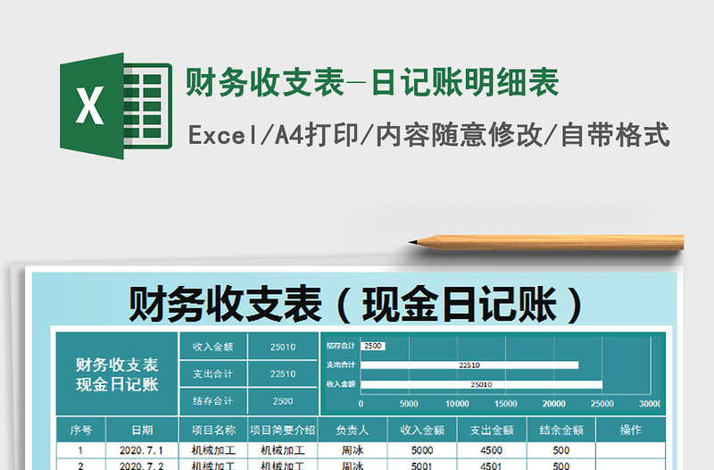 2021年财务收支表-日记账明细表