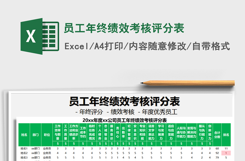 2021年员工年终绩效考核评分表