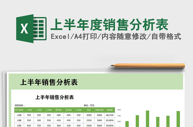 2021年上半年度销售分析表免费下载