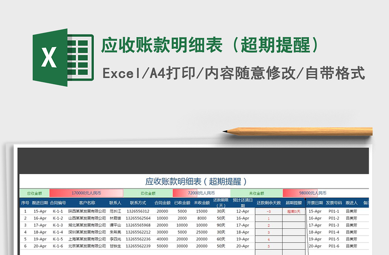 2021年应收账款明细表（超期提醒）