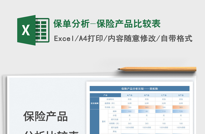 2022保单分析-保险产品比较表免费下载