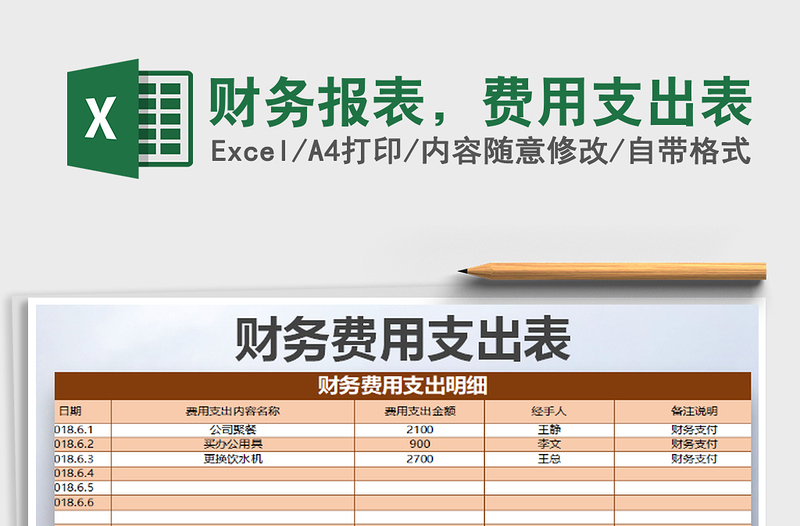 2021年财务报表，费用支出表