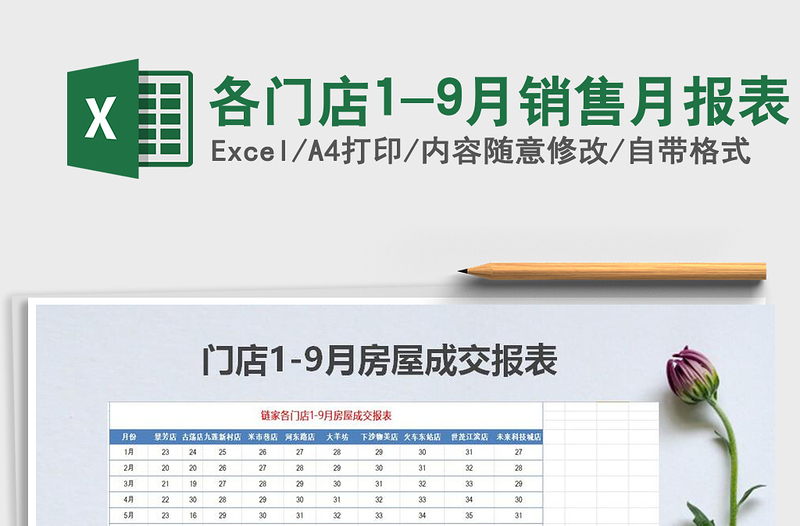 2021年各门店1-9月销售月报表