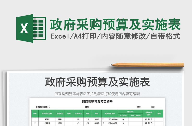 政府采购预算及实施表