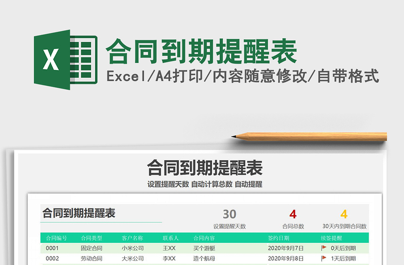 2021年合同到期提醒表