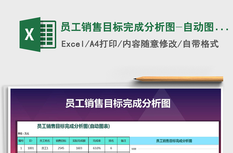 2021年员工销售目标完成分析图-自动图表