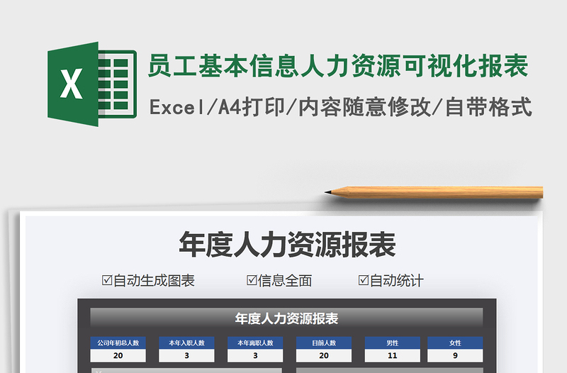 2021年员工基本信息人力资源可视化报表