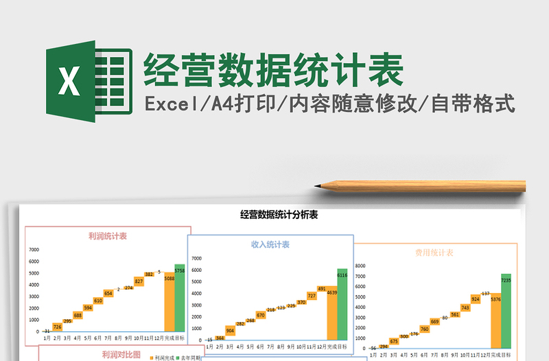 2021年经营数据统计表