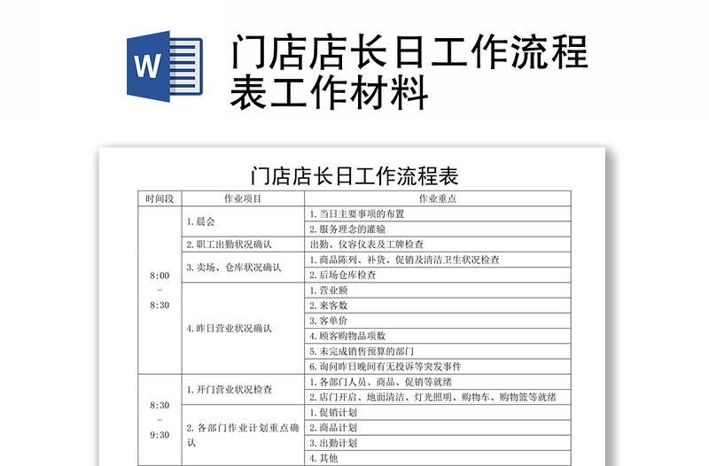 门店店长日工作流程表工作材料