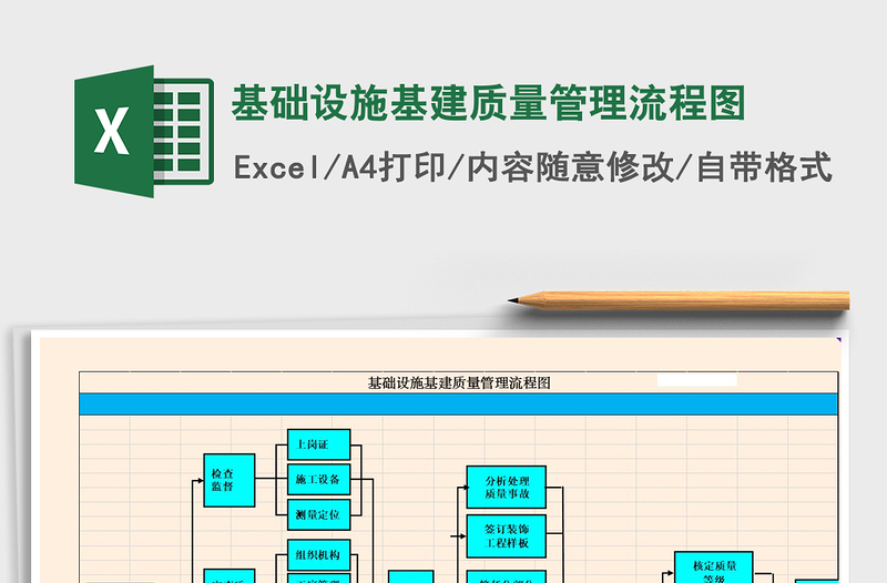 2021年基础设施基建质量管理流程图