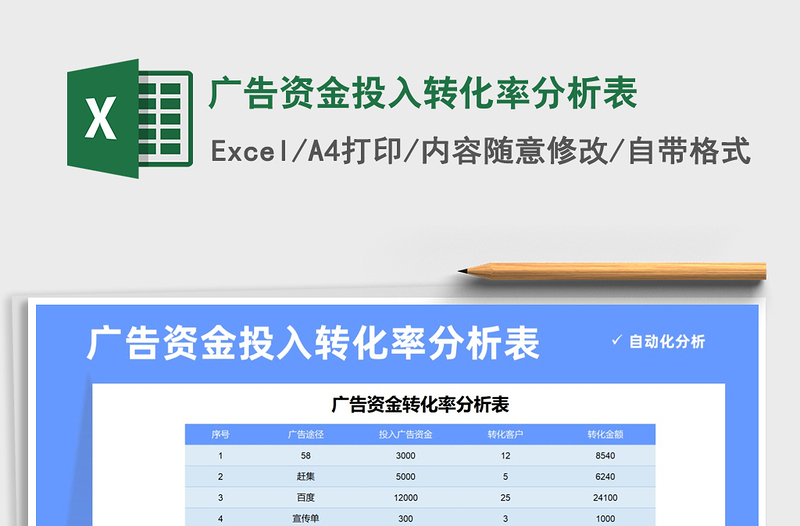 2022年广告资金投入转化率分析表免费下载