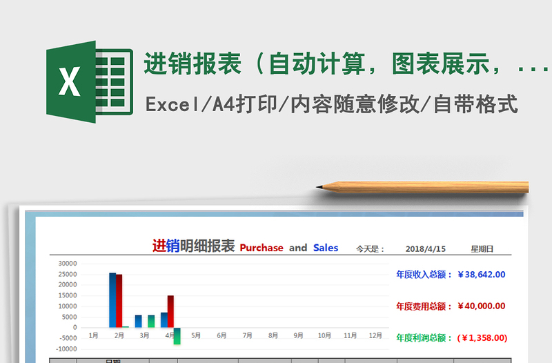 2021年进销报表（自动计算，图表展示，特价）