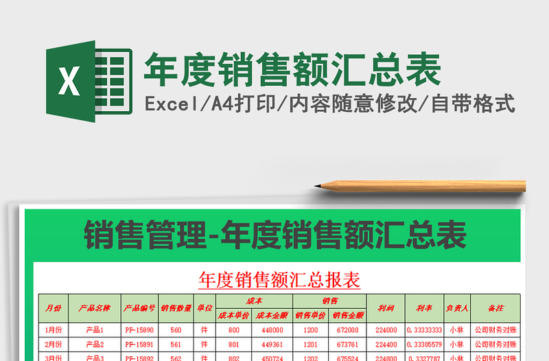 2021年年度销售额汇总表