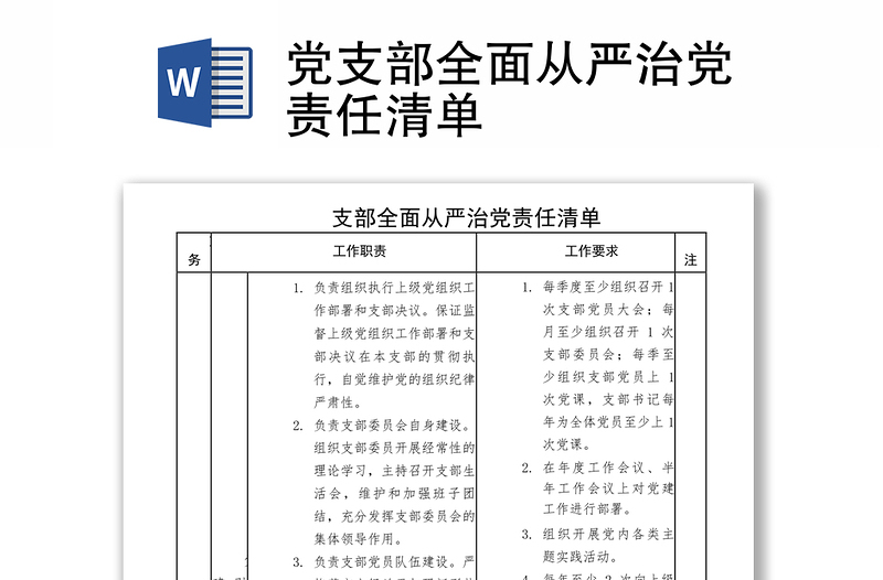 党支部全面从严治党责任清单