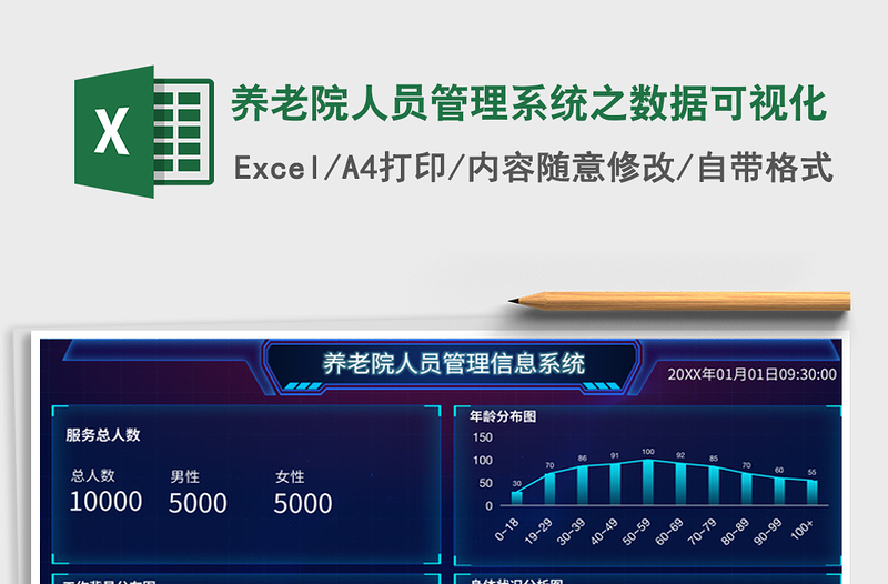 2021养老院人员管理系统之数据可视化免费下载
