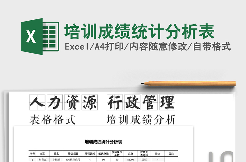 2021年培训成绩统计分析表