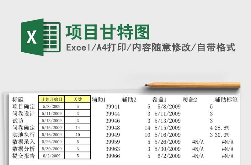 项目甘特图Excel模板