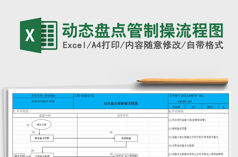 2021年动态盘点管制操流程图