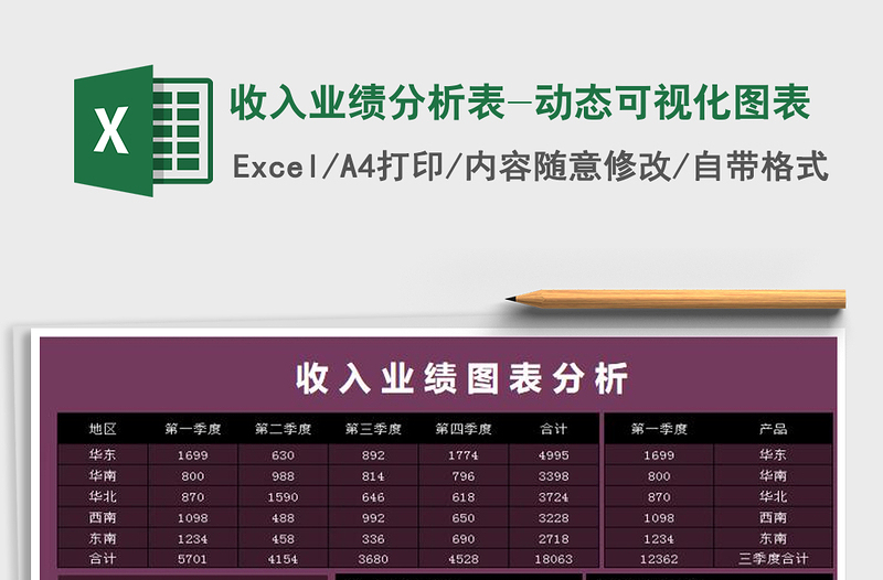 2021年收入业绩分析表-动态可视化图表