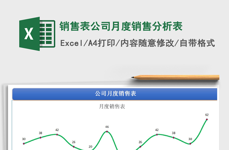 2021年销售表公司月度销售分析表免费下载