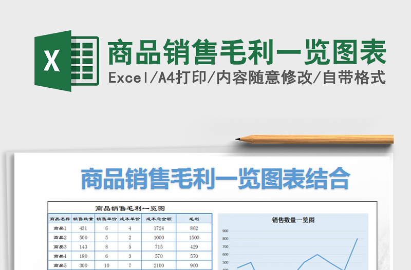 2021年商品销售毛利一览图表