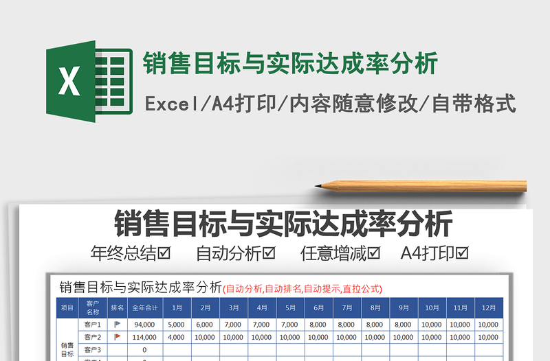 2021年销售目标与实际达成率分析